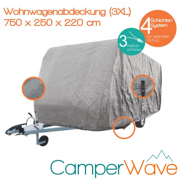 LUXUS Wohnwagen-Abdeckhaube 7,1-7,5 m – High-Protection 4 Schichten-Gewebe