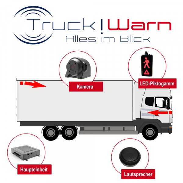 TruckWarn LKW Abbiegeassistent FLEX 2.0