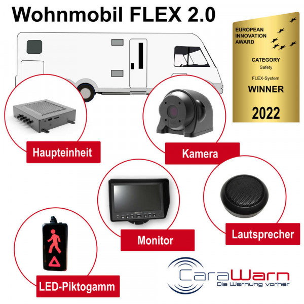 Wohnmobil Abbiegeassistent FLEX 2.0 mit Monitor - CaraWarn Tote-Winkel-Assistent